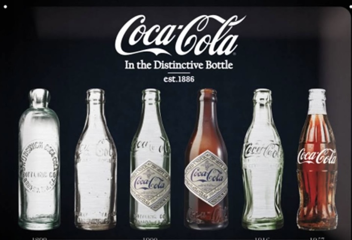 Plechová cedule  Coca - Cola In The Distinctive Bottle